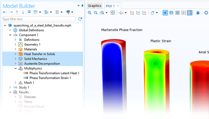 Visualizzazione in primo piano del Model Builder con tre nodi fisici evidenziati e tre risultati del modello di una billetta d'acciaio nella finestra Graphics.