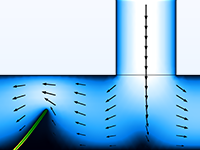 Eine Nahansicht eines Mikropumpenmodells, das das Geschwindigkeitsfeld zeigt.