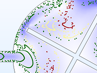 微混合器模型的特写视图，其中显示颗粒的混合情况。