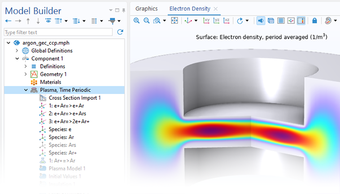 A close-up view of the Model Builder with the Plasma, Time Periodic node highlighted and a GEC model in the Graphics window.