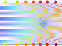 A close-up view of an electrostatic precipitator model showing the electric field and particle trajectories.