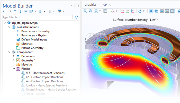 Detailansicht des Model Builders mit hervorgehobenem Knoten "Plasma Conductivity Coupling" und einem ICP-Reaktormodell im Grafikfenster.