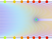 Vista in primo piano di un modello di precipitatore elettrostatico che mostra il campo elettrico e le traiettorie delle particelle.