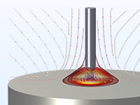 Detailansicht eines Plasma-Gleichstrombogenmodells, das die Temperatur anzeigt.