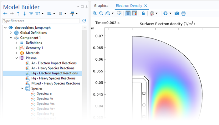 A close-up view of the Model Builder with the Plasma Conductivity Coupling node highlighted and an ICP reactor model in the Graphics window.