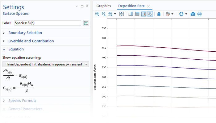 A close-up view of the Surface Species settings and a 1D plot in the Graphics window.