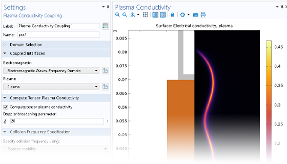 Скриншот Мастера разработки моделей, показаны мультифизической связки Plasma Conductivity Coupling и результаты расчета источника микроволновой плазмы.