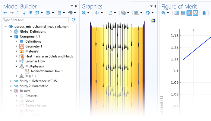“模型开发器”特写视图，顶部显示橙色和黄色的矩形模型，左上部为品质因数图。