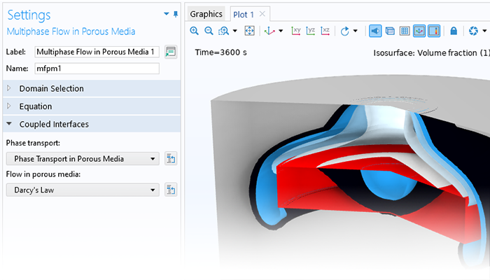 Visualizzazione in primo piano delle impostazioni Multiphase Flow in Porous Media con la sezione Coupled Interfaces espansa e un modello di lente nella finestra Graphics.