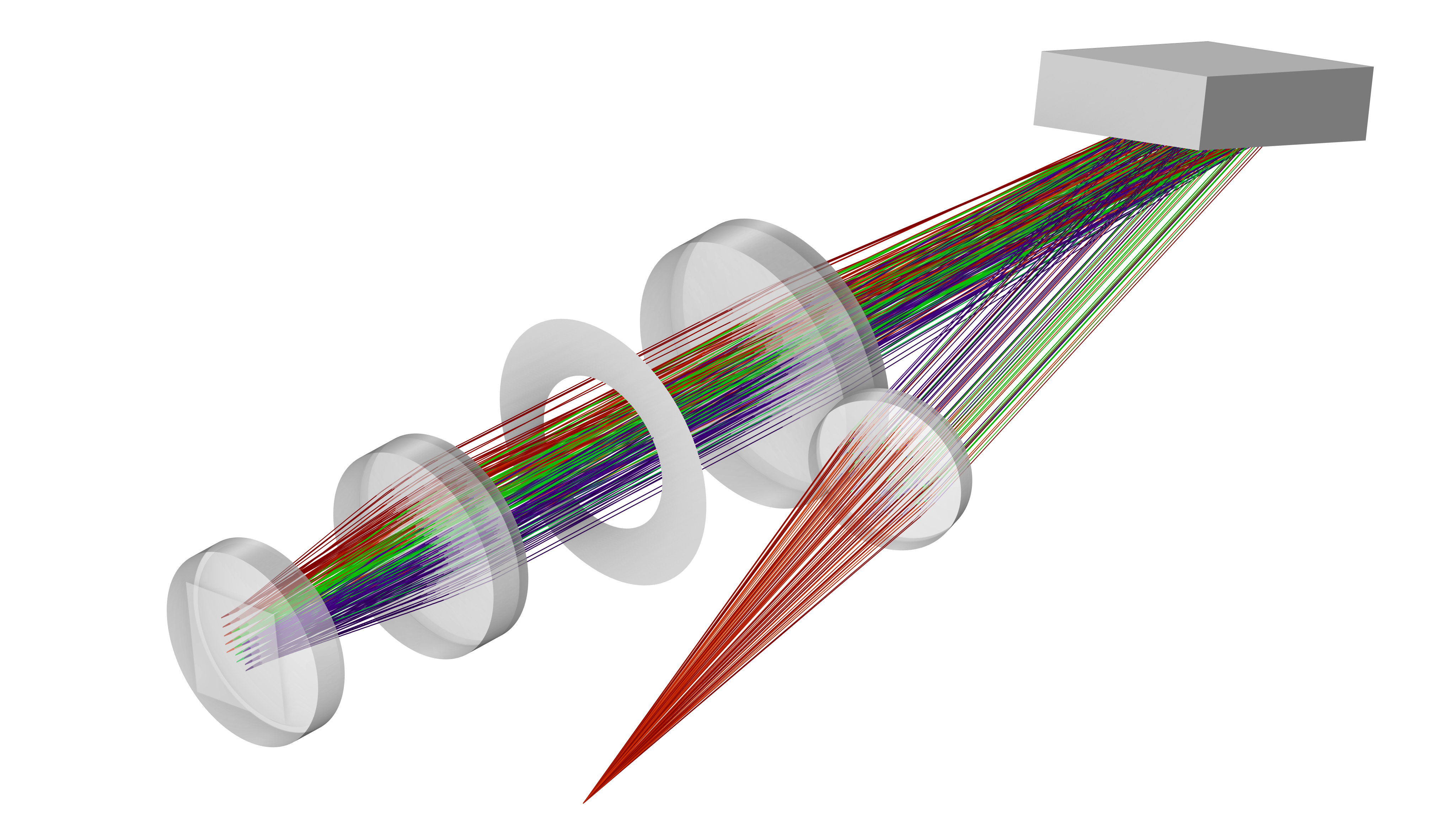 Ein Spektrographenmodell, das das Strahldiagramm in Rot, Grün und Blau zeigt.