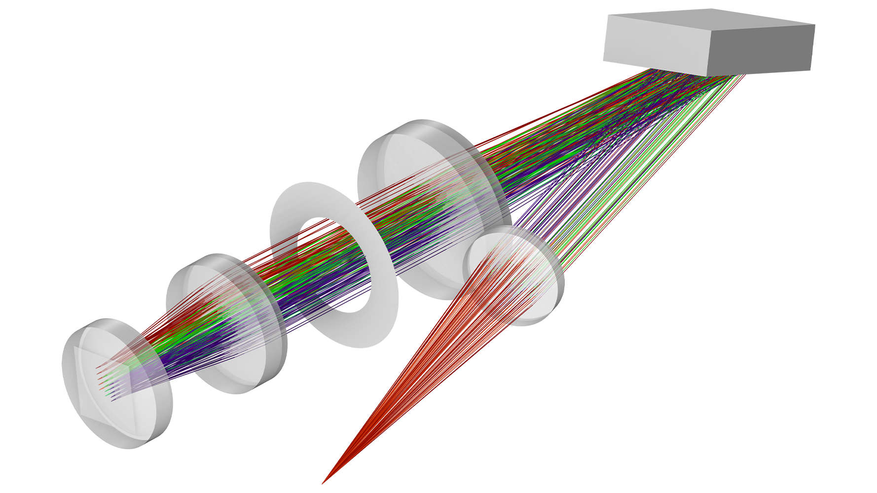 Ein Spektrographenmodell, das das Strahldiagramm in Rot, Grün und Blau zeigt.