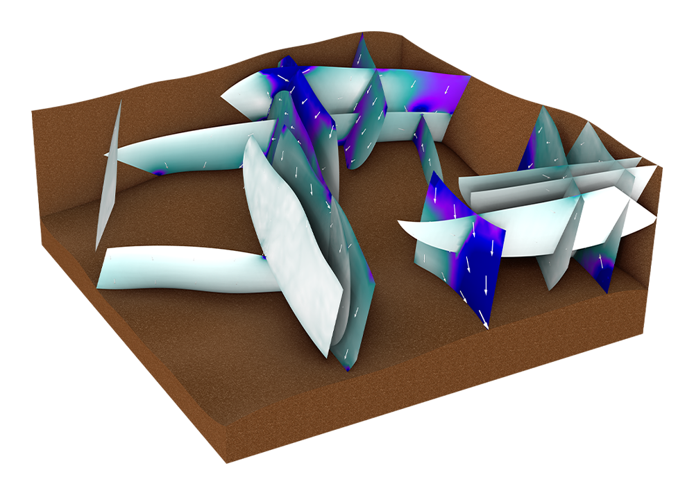 Ein Modell eines gespaltenen Reservoirs, das die Geschwindigkeit in der Aurora Borealis Farbtabelle zeigt.