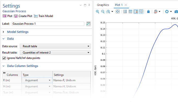 A close-up view of the Gaussian Process settings and a 1D plot in the Graphics window.