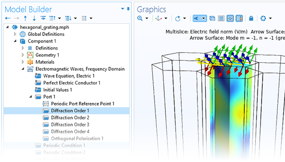 Скриншот интерфейса ПО: в дереве модели выбран подузел Diffraction Order, в графическом окне визуализирована модель гексагональной дифракционной решетки.
