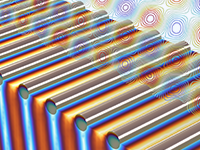 Visualizzazione in primo piano di un reticolo metallico su un substrato dielettrico che mostra la norma del campo elettrico.