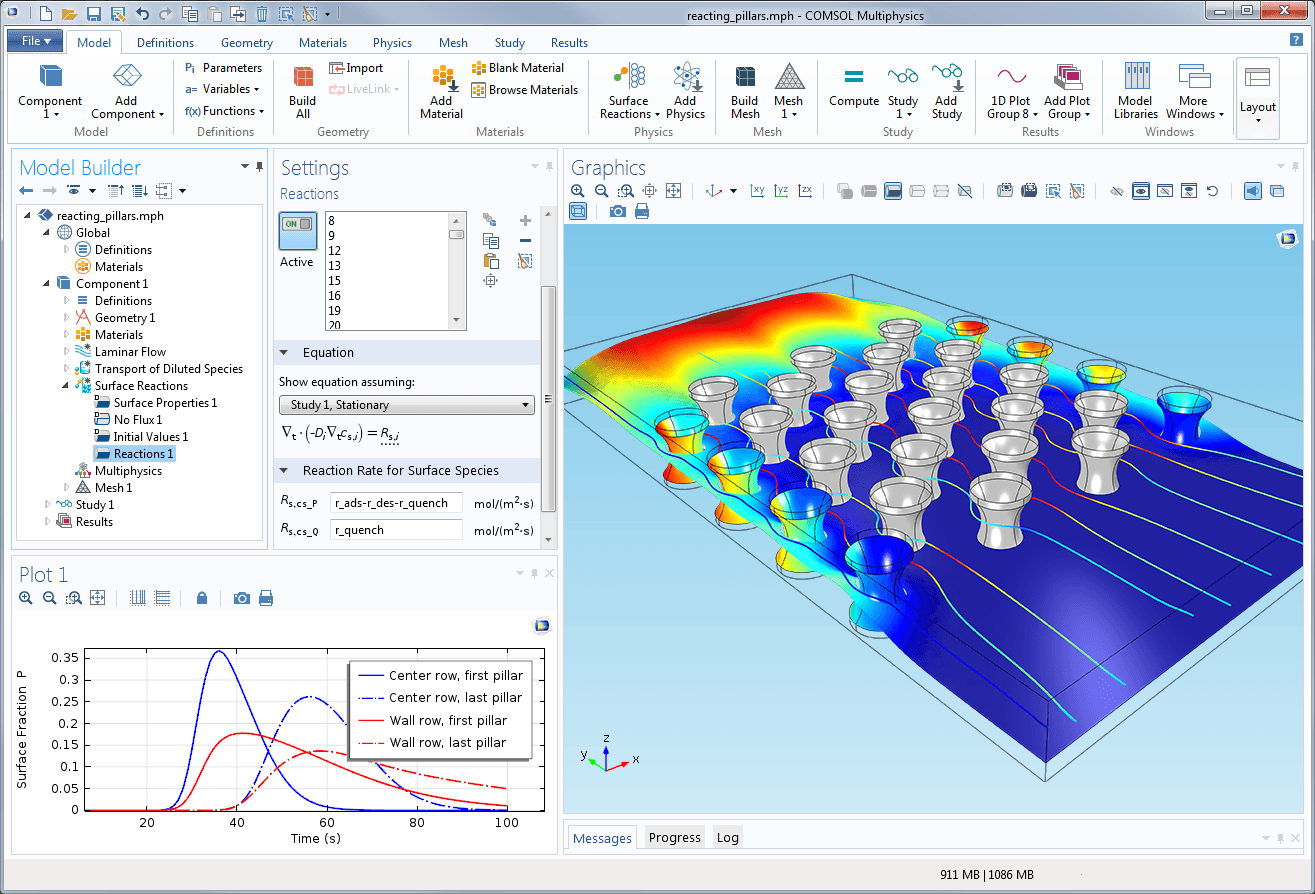 download tensors in image processing and