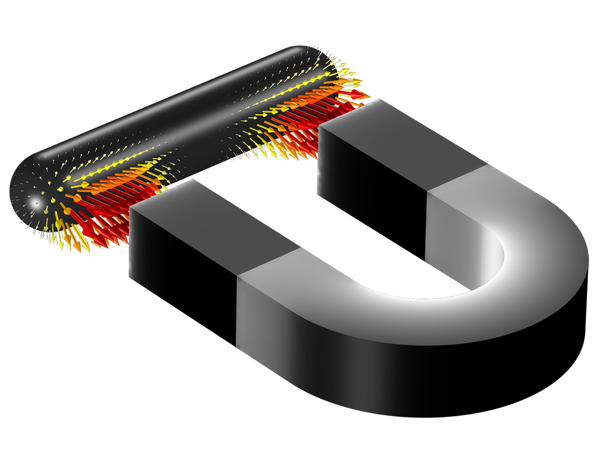 double sided magnets for clearing energy fields