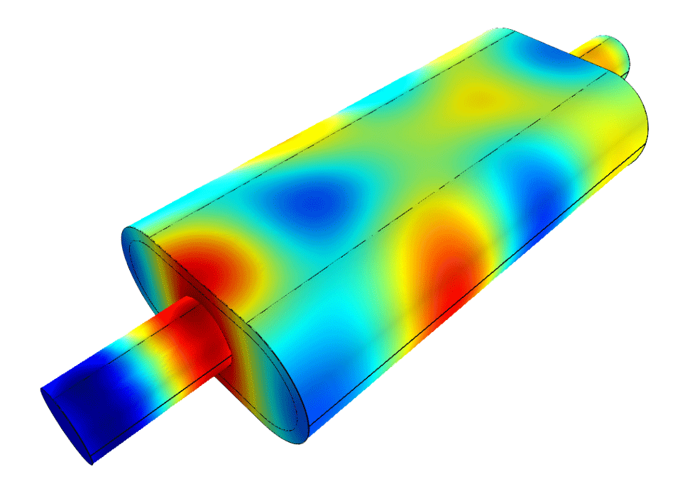 The sound pressure level distribution in a muffler system.