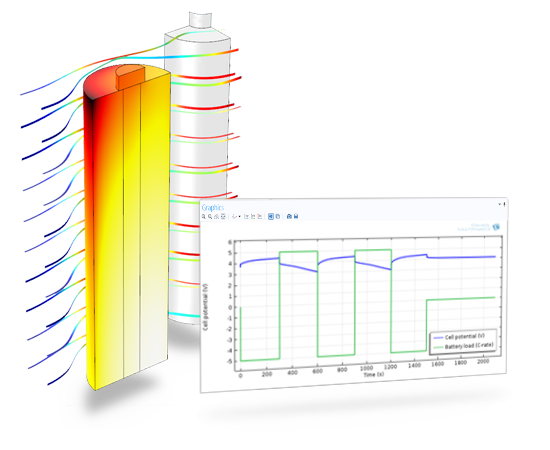 batteries fuel cells module software for simulating batteries and fuel 