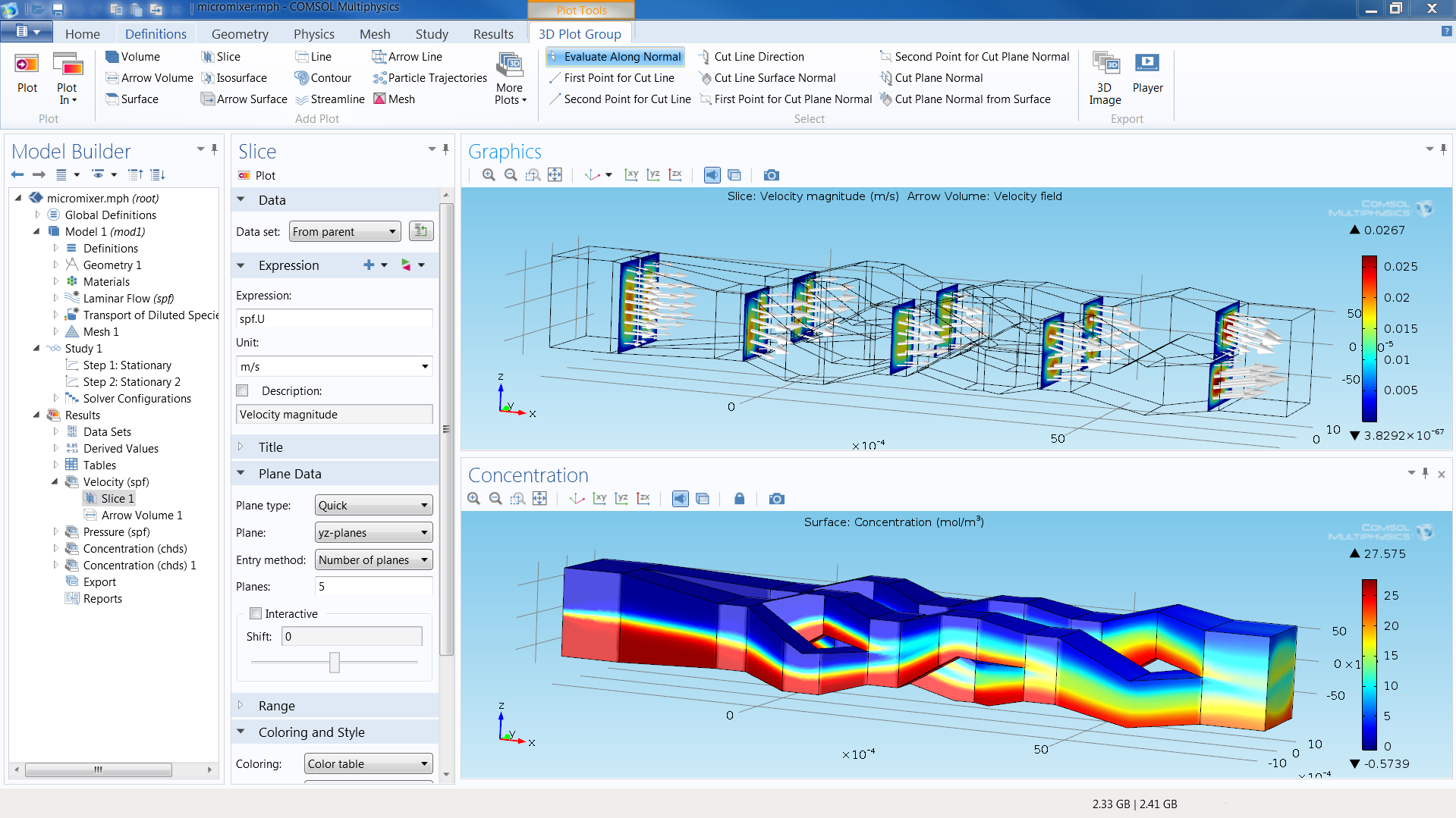 Simulation of fluid flow and chemical transport in a micromixer. Shown is the fluid velocity field and species concentration.