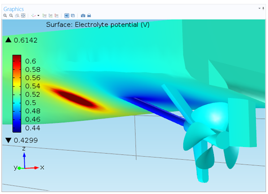 book discontinuous finite elements in fluid dynamics