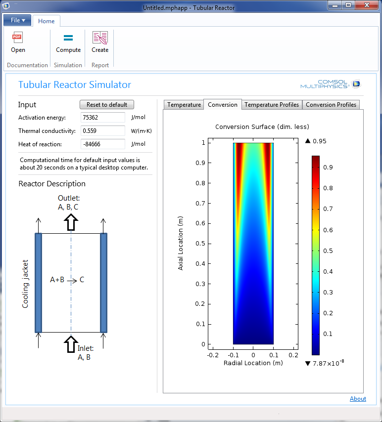 Tubular Reactor Simulator: This is an app that simulates a tubular gas reactor, chemical reactions take place in a stream of gas that carries reactants from the inlet to the outlet. Mass and energy transport occur through a convection-diffusion and convection-conduction processes.