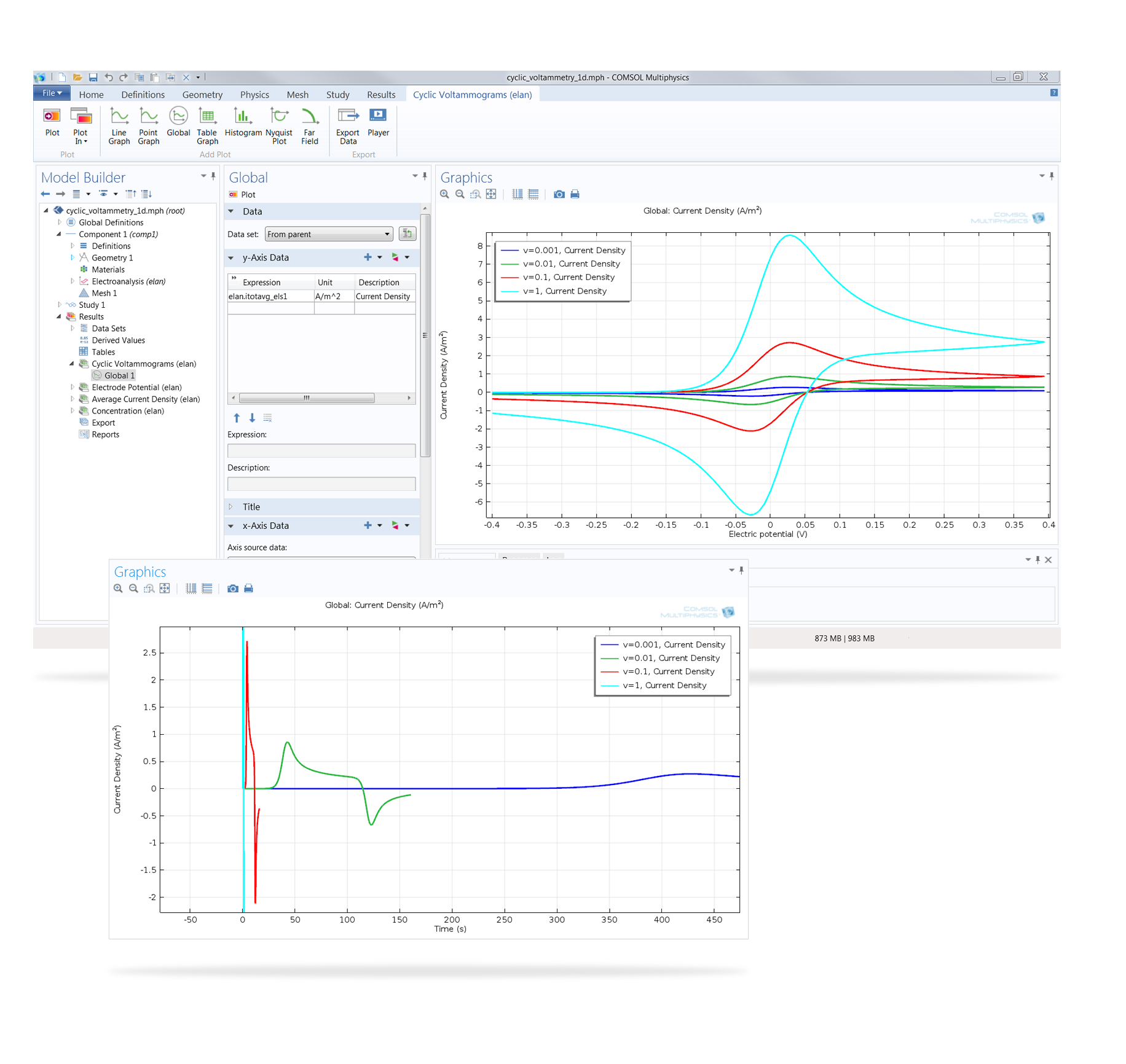 Electrochemistry Software Modeling Electrochemical Systems - 