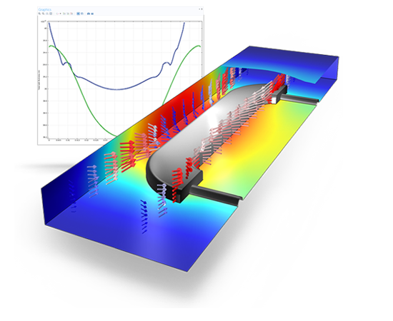 electrodeposition process