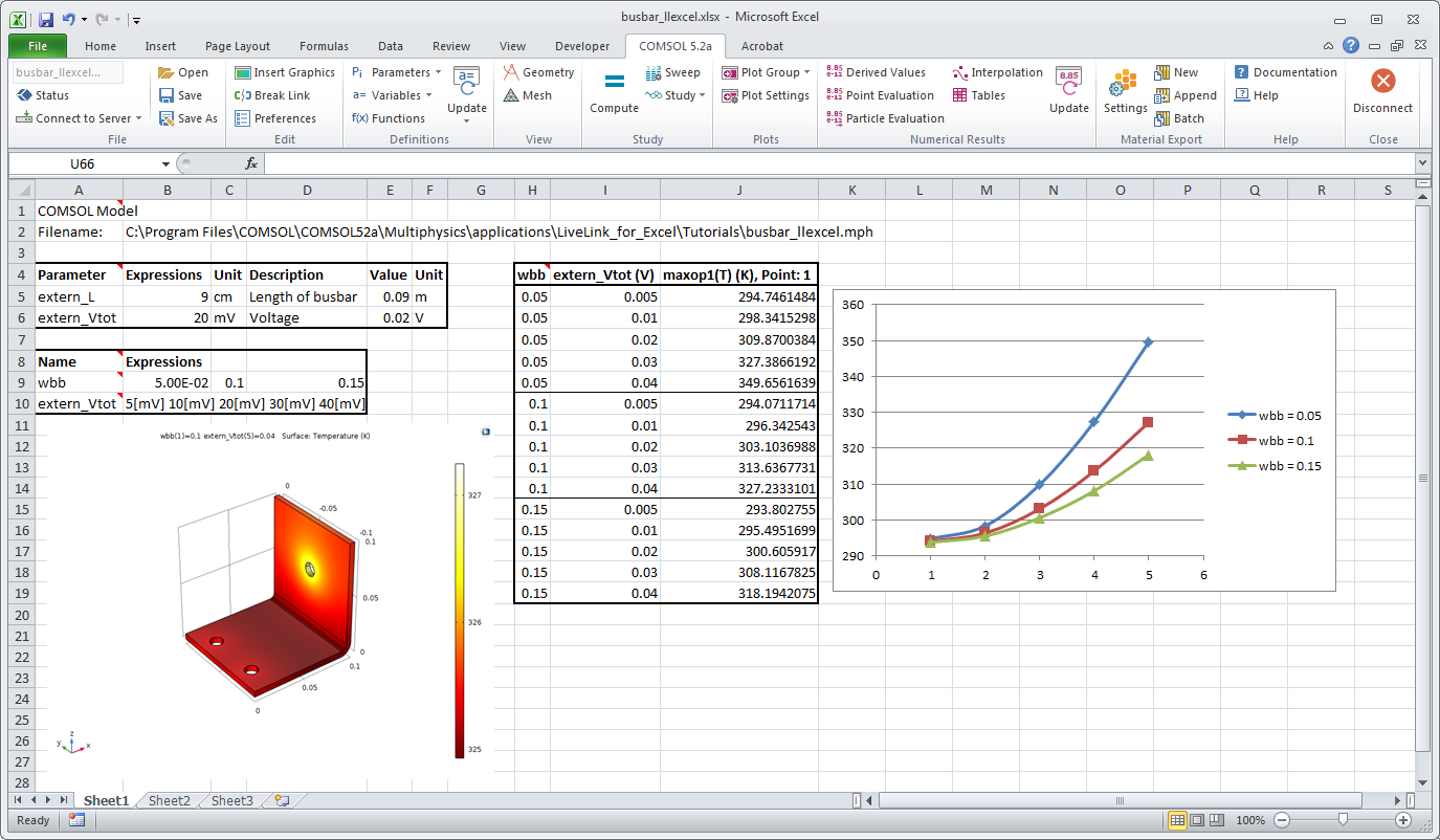 comsol multiphysics tutorial electrochemistry