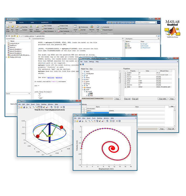 Integrieren Von Matlab Code Mit Comsol Multiphysics Modellen