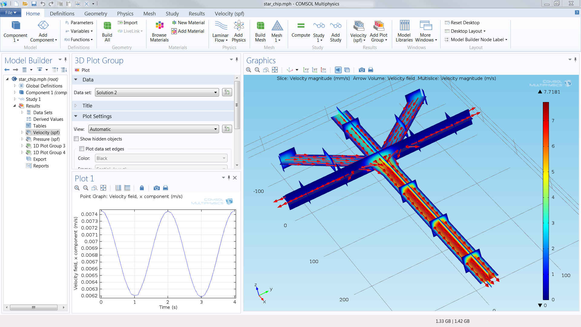 Mikrofluidik Software Fur Die Simulation Von Mikrofluidik Geraten