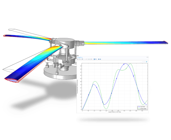 adding forces in comsol 5.1