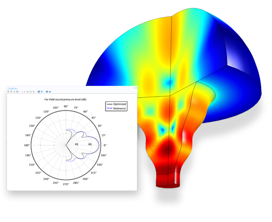 Simulation optimization. COMSOL гиперболический тангенс. Психометрический показатель Comso. COMSOL Farfield. COMSOL лечение печени.