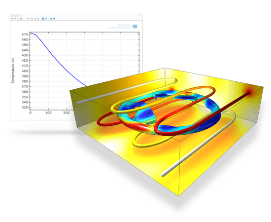 pipe flow m file