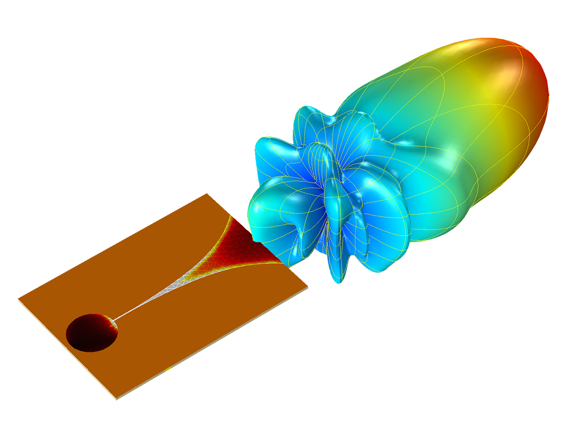 Frequency And Pattern Reconfigurable Slot Antenna