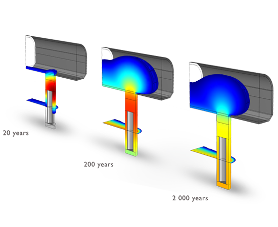 comsol multiphysics tutorial fluid flow