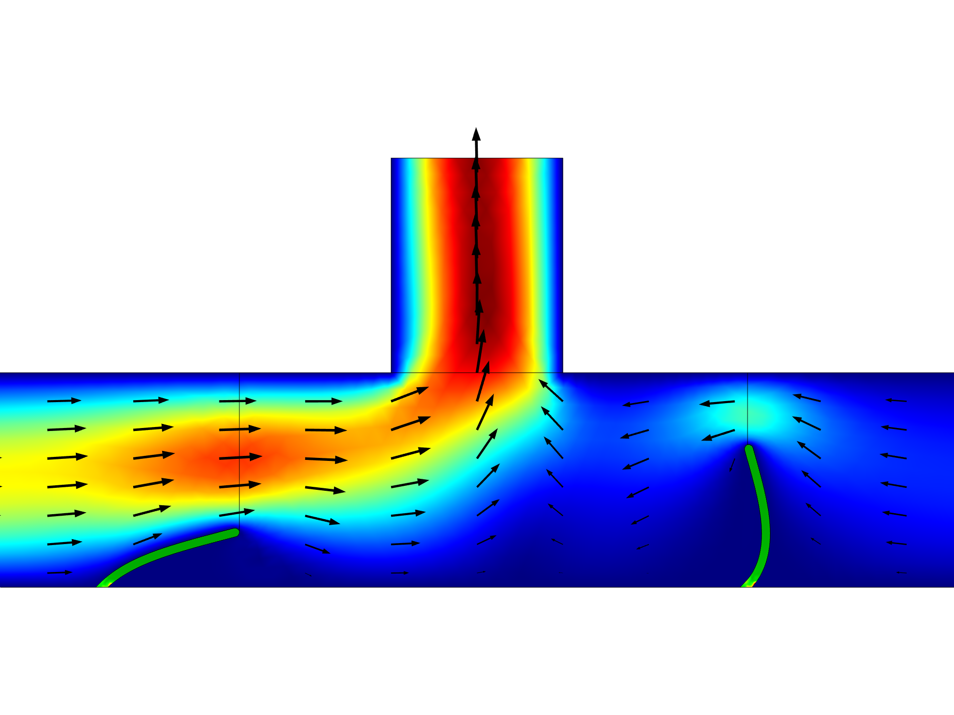 Движение потока воды. COMSOL моделирование жидкости. Моделирование потока жидкости. Моделирование течения жидкости. Моделирование течения жидкости в трубе.