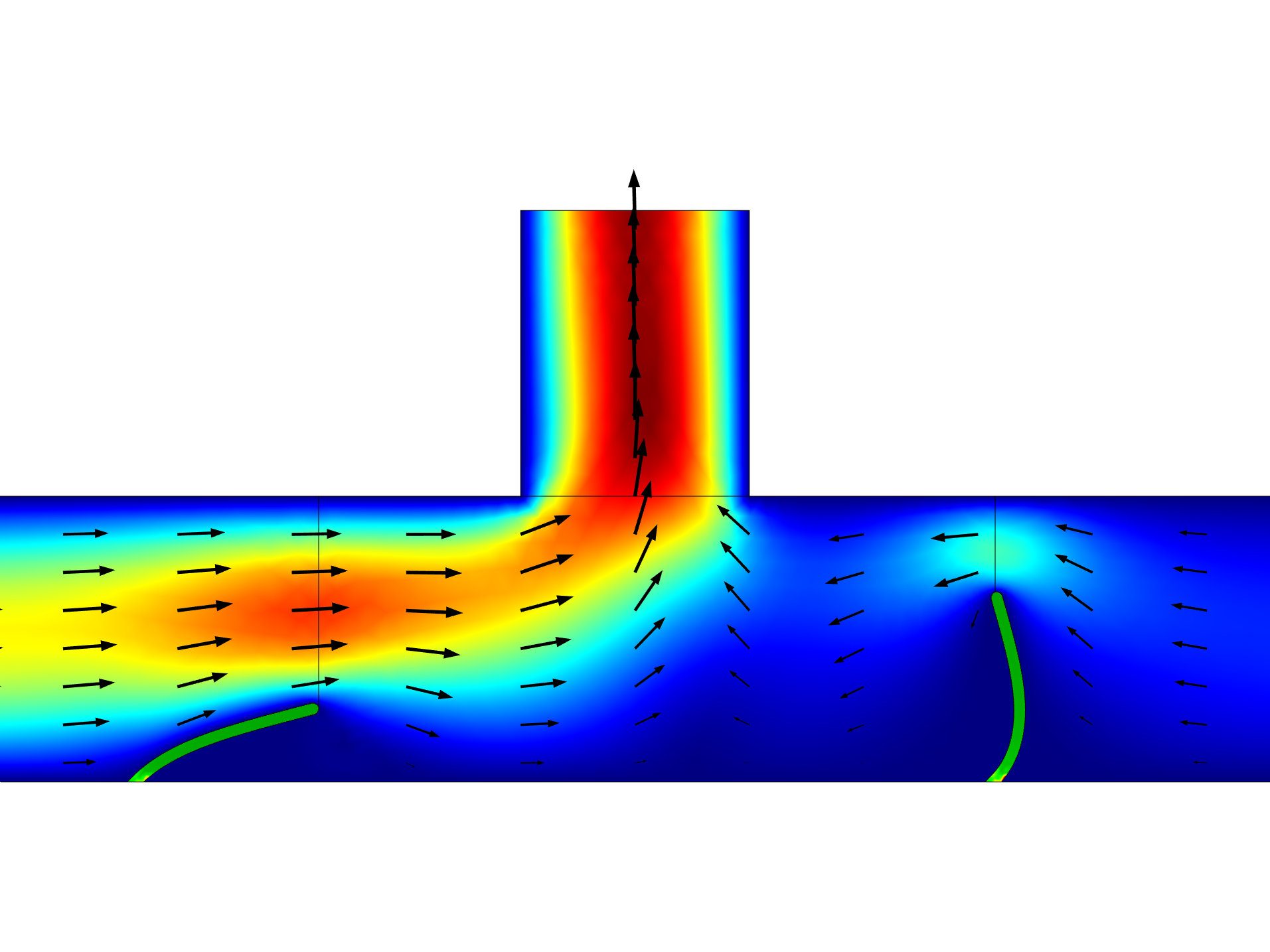 Моделирование жидкостей. COMSOL моделирование жидкостей. Моделирование потока жидкости. Моделирование течения жидкости. Моделирование течения жидкости в трубе.