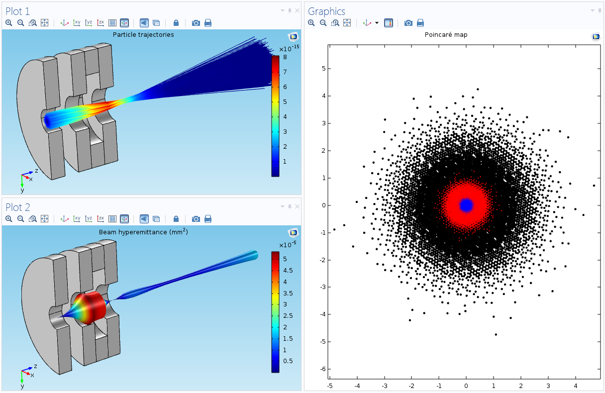 particle tracing comsol 5.1