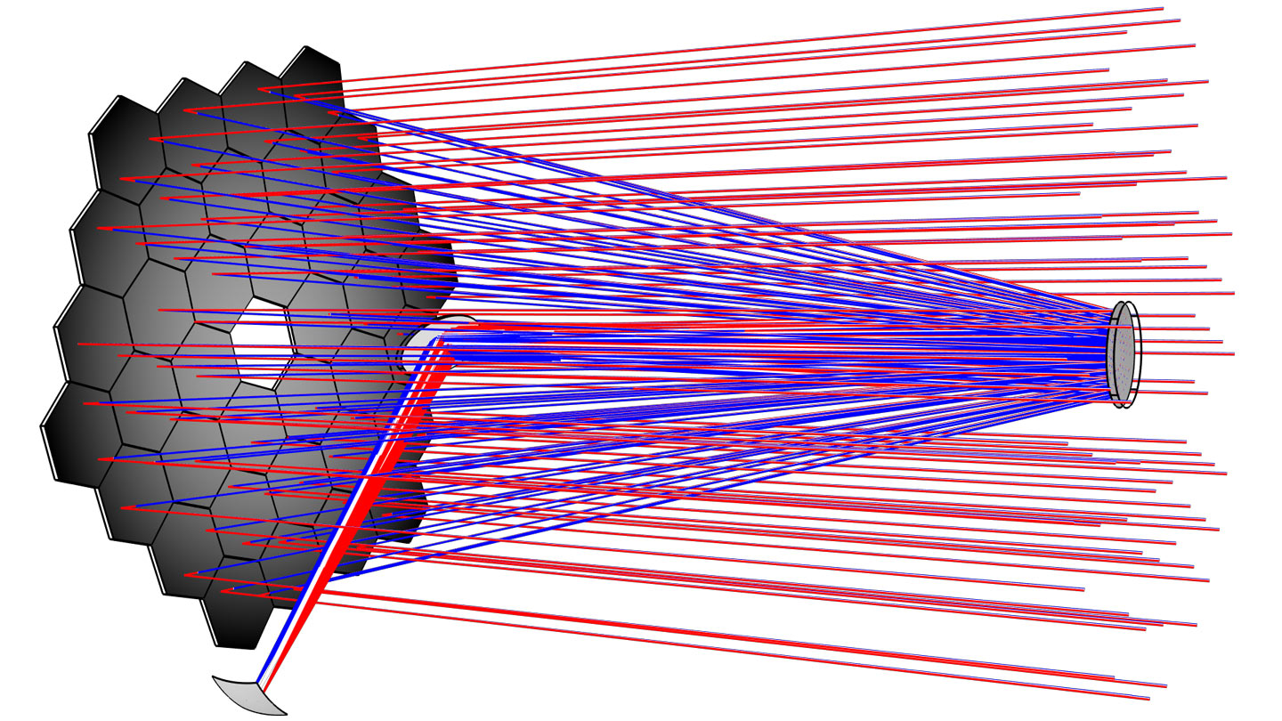 Оптика обзор. COMSOL Optics. Оптическое моделирование в COMSOL. Проектирование оптики. Моделирование оптика.