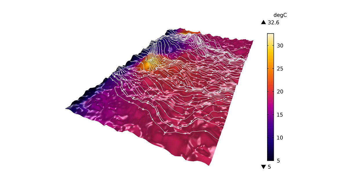 comsol 5.3 多控流