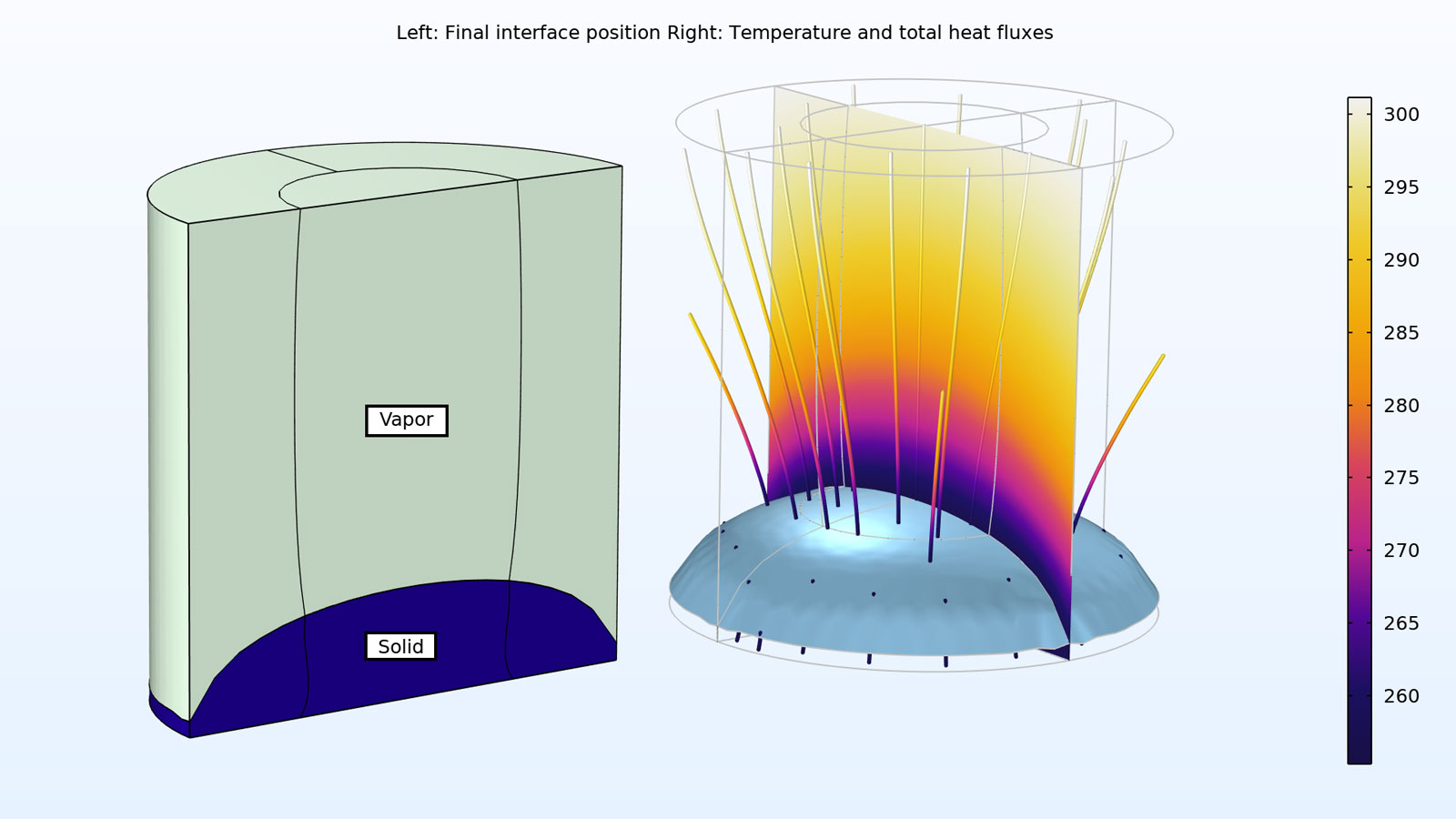 Heat transfer steam condensation фото 41