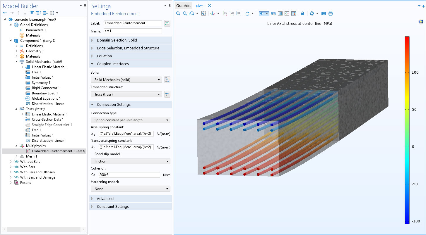 COMSOL модель бетона