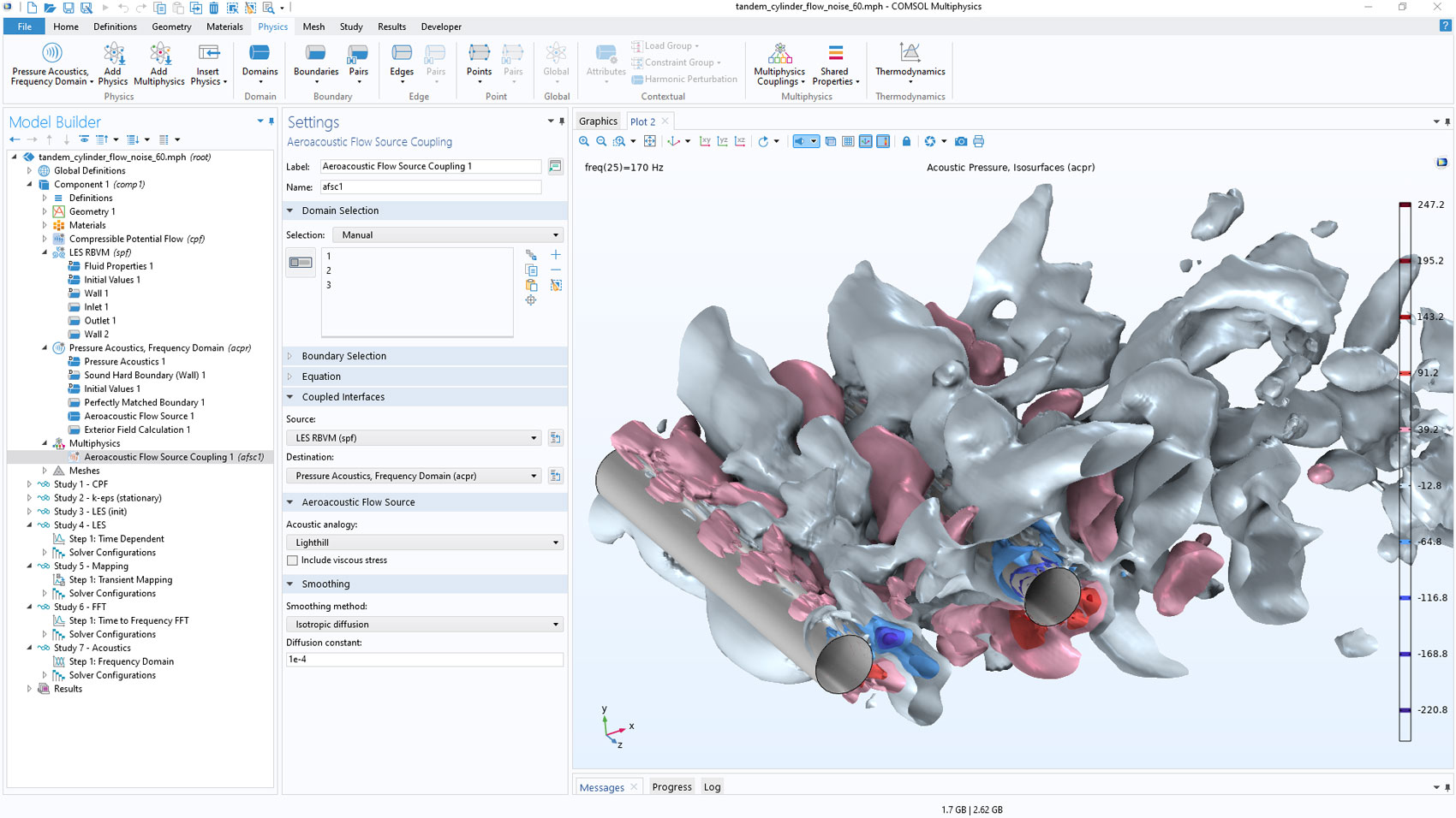 Source flow. COMSOL multiphysics Интерфейс. COMSOL multiphysics 6.0. КОМСОЛ мультифизикс. Acoustic Pressure.