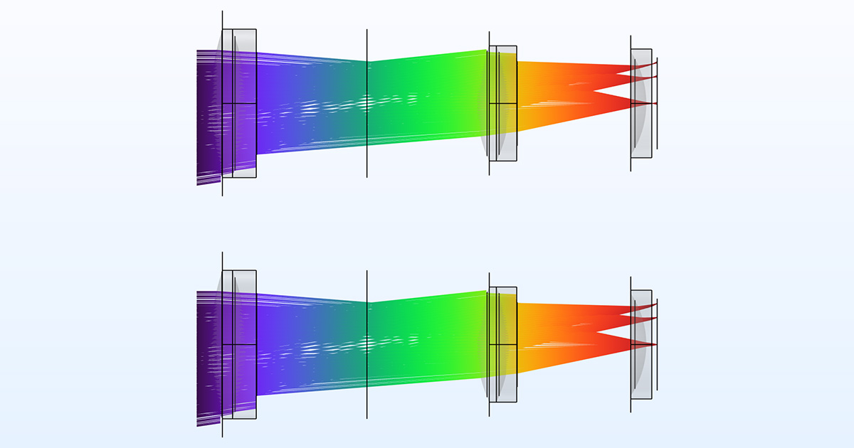 Occasus, Polarizált, túlméretezett neonzöld geometrikus napszemüveg, Készleten!