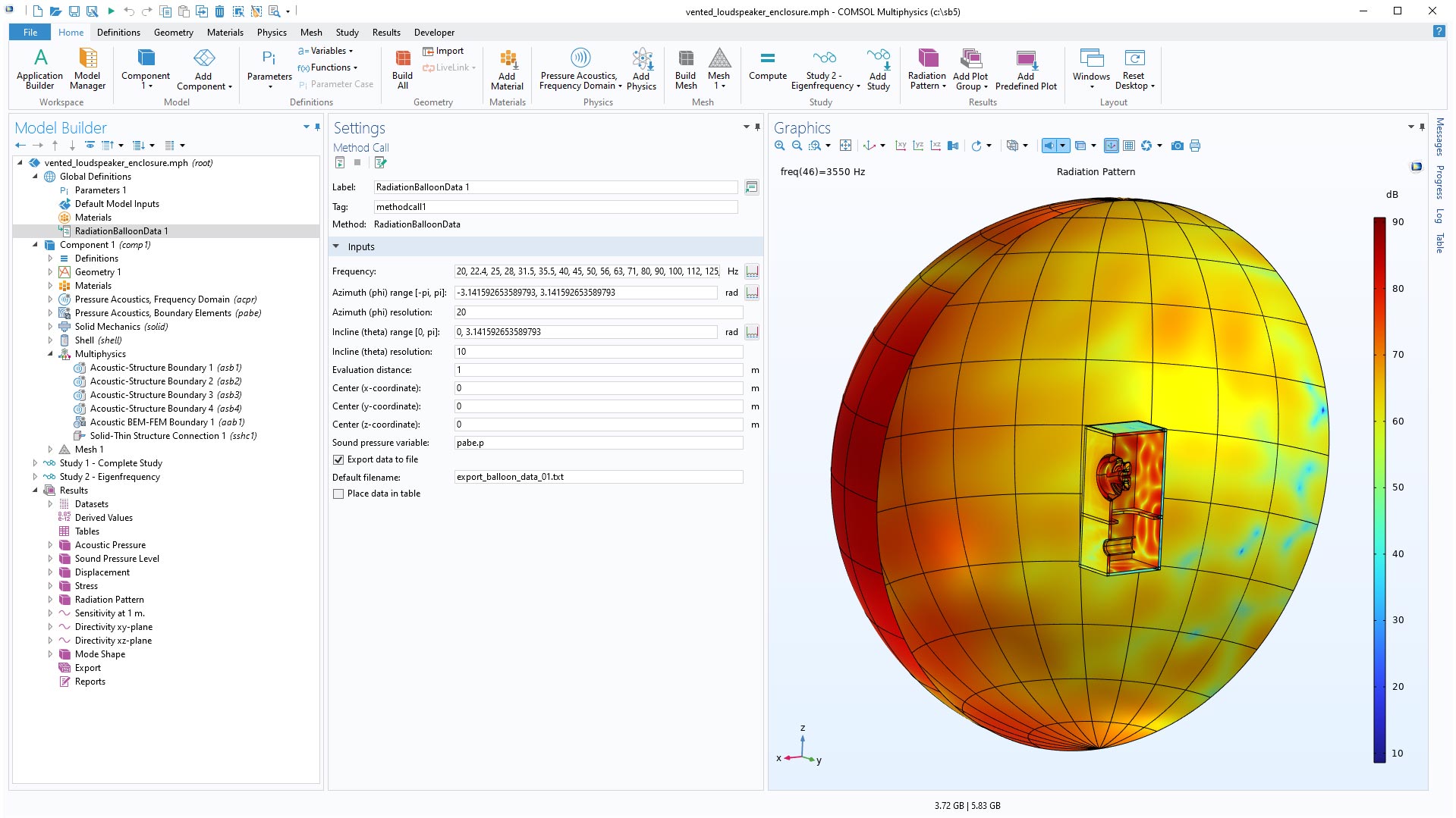 The COMSOL Multiphysics UI showing the Model Builder with the Method Call node highlighted, the corresponding Settings window, and a loudspeaker model in the Graphics window.