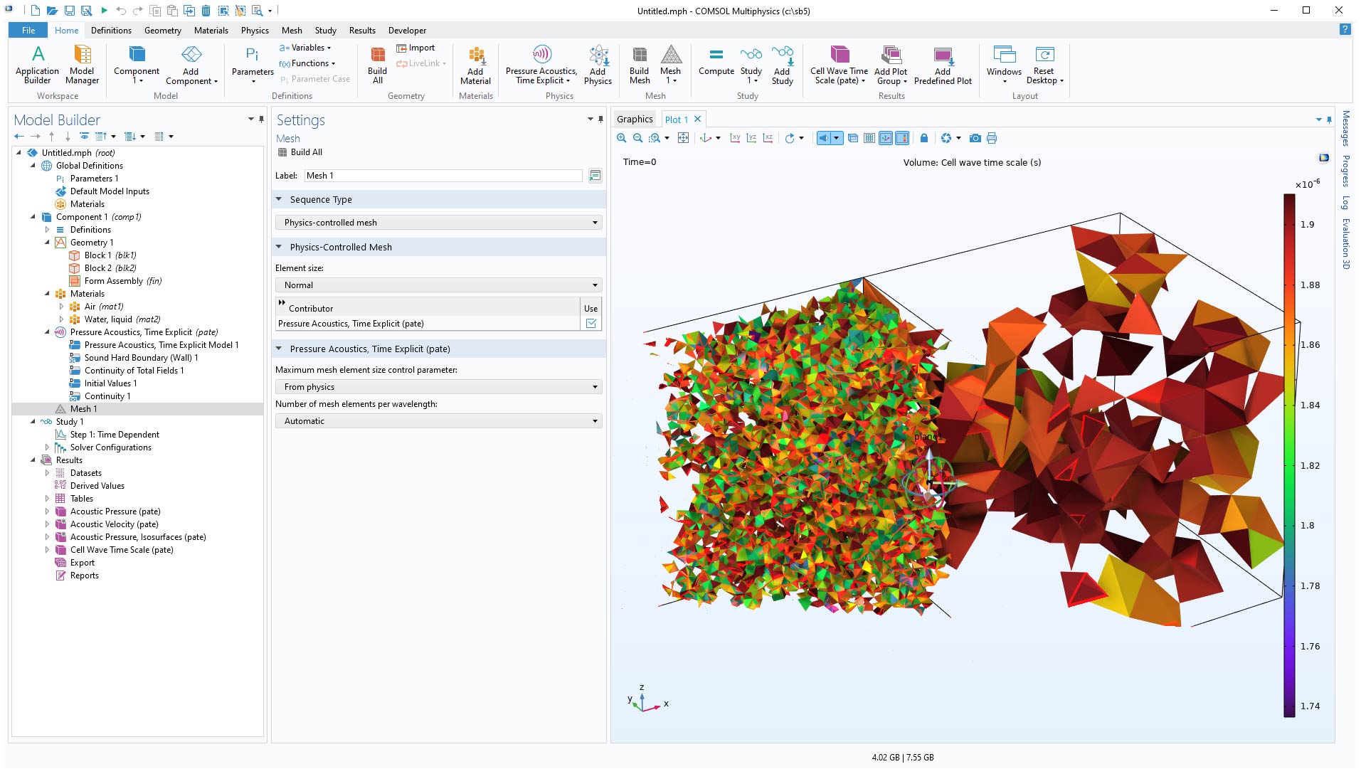 The COMSOL Multiphysics UI showing the Model Builder with the Mesh node highlighted, the corresponding Settings window, and a 3D plot in the Graphics window.