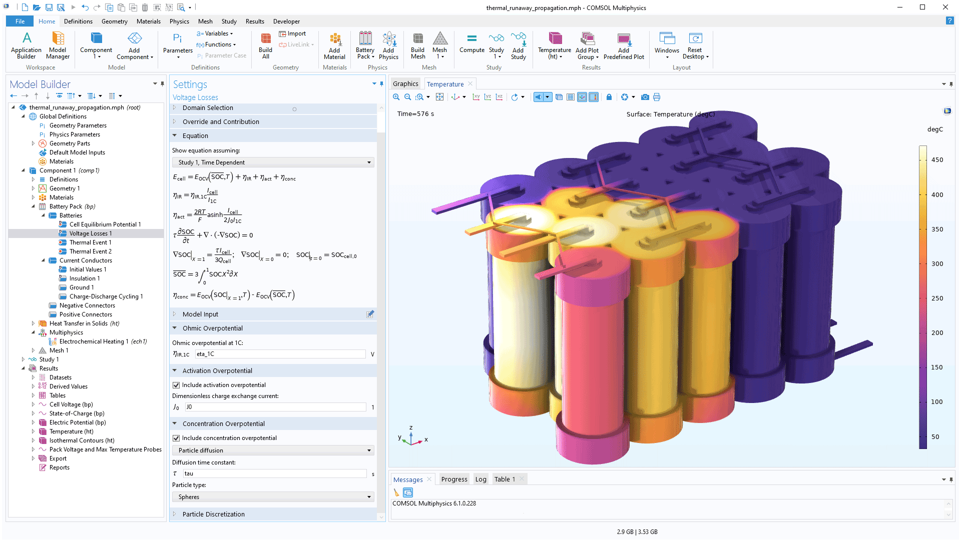 The COMSOL Multiphysics UI showing the Model Builder with the Voltage Losses node highlighted, the corresponding Settings window, and a battery pack model in the Graphics window.