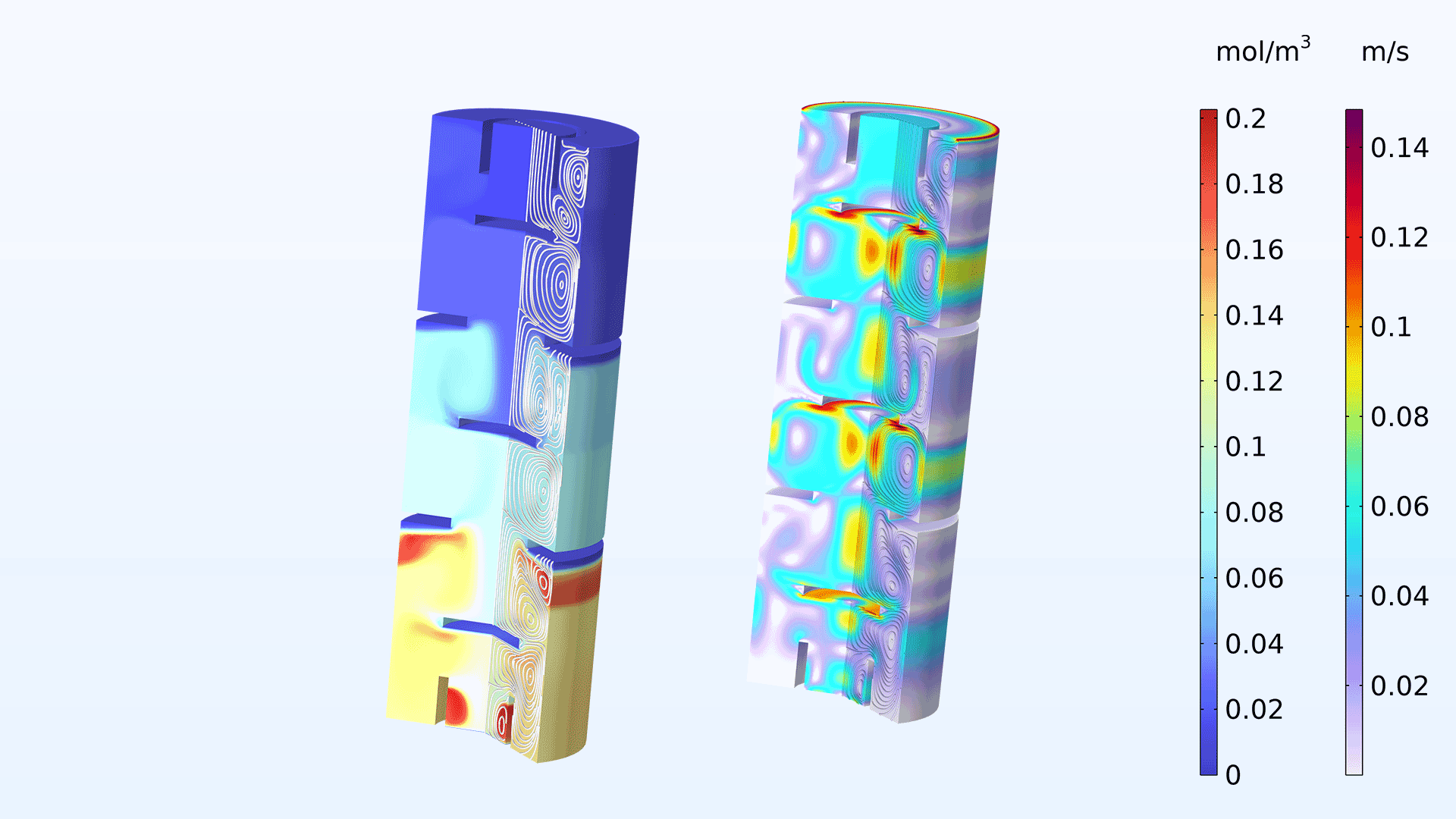 Two side-by-side extraction column geometries with concentrations visible in the Rainbow color table.