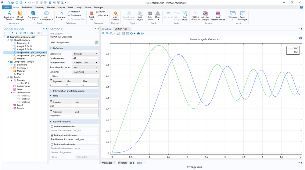 The COMSOL Multiphysics UI showing the Model Builder with the Interpolation node highlighted, the corresponding Settings window, and a 1D plot in the Graphics window.